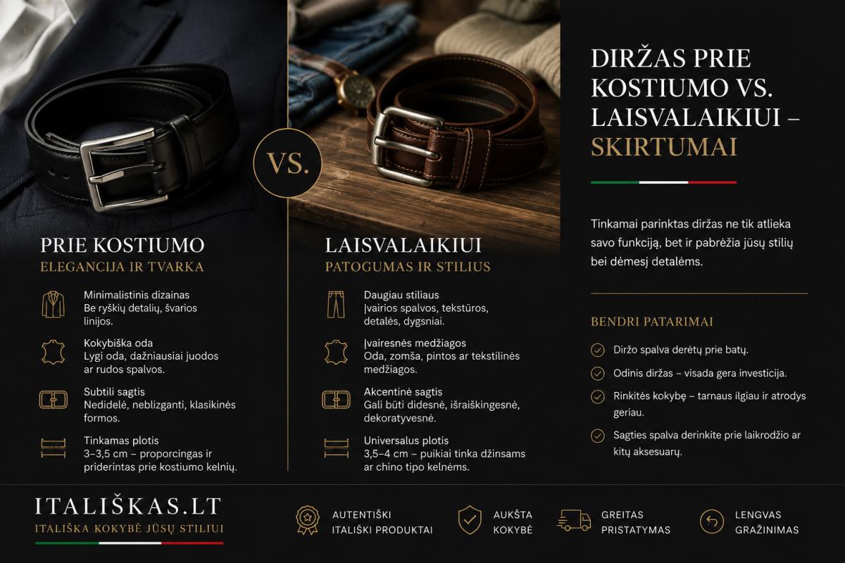 italiskas Diržas prie kostiumo vs laisvalaikiui – skirtumai
